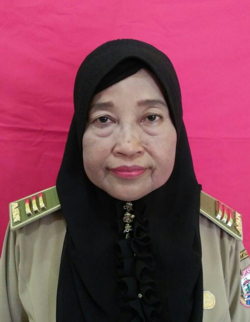 ngatini,s.pd.sd